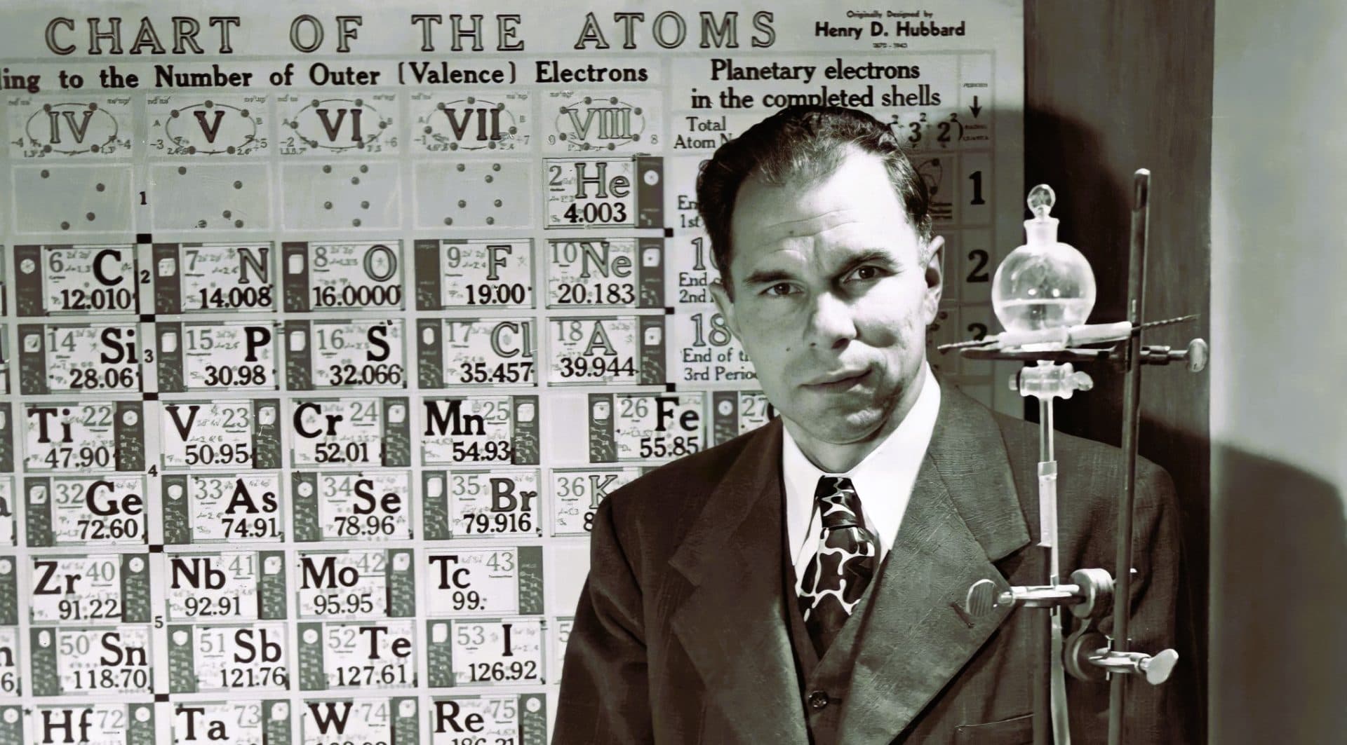 El oro nuclear | Glenn T. Seaborg (1912-1999)